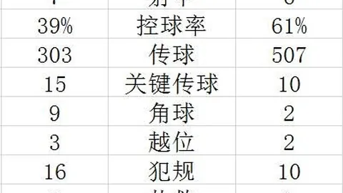 76人败北绿军三队真相：防守才是关键，进攻独木不成林